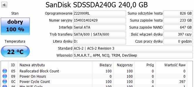 Dysk SSD bez atrybutu #01